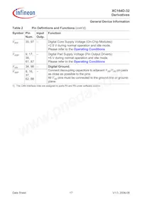 SAF-XC164D-32F40F BB Datasheet Page 19