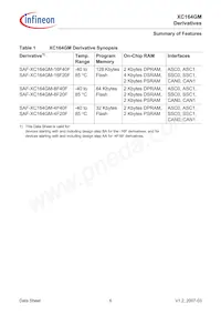 SAF-XC164GM-16F40F BA Datasheet Page 8