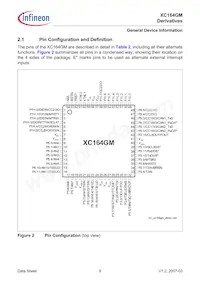 SAF-XC164GM-16F40F BA數據表 頁面 10
