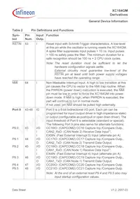SAF-XC164GM-16F40F BA數據表 頁面 11