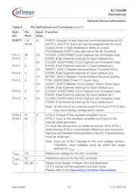 SAF-XC164GM-16F40F BA Datasheet Page 14