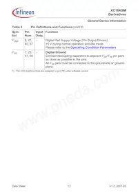 SAF-XC164GM-16F40F BA Datasheet Page 15