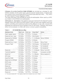 SAF-XC164GM-16F40F BA Datasheet Page 18
