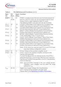 SAF-XC164KM-16F40F BA數據表 頁面 14
