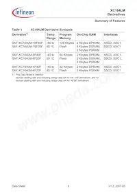 SAF-XC164LM-16F40F BA Datasheet Page 8