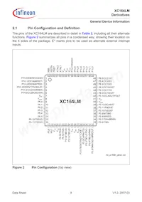 SAF-XC164LM-16F40F BA Datenblatt Seite 10