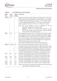 SAF-XC164LM-16F40F BA數據表 頁面 11