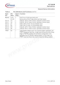 SAF-XC164LM-16F40F BA Datasheet Page 12