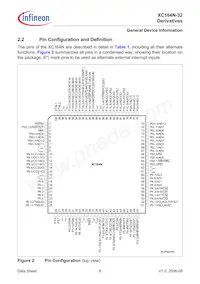 SAF-XC164N-32F40F BB Datenblatt Seite 10