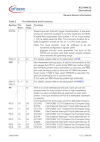SAF-XC164N-32F40F BB Datasheet Page 11