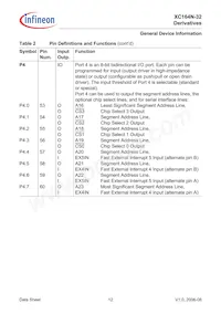 SAF-XC164N-32F40F BB數據表 頁面 14