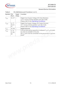 SAF-XC164N-32F40F BB Datasheet Page 18