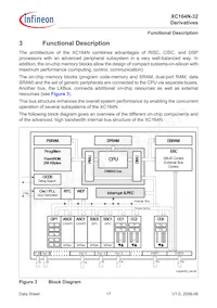 SAF-XC164N-32F40F BB Datasheet Page 19