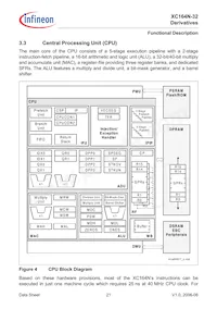 SAF-XC164N-32F40F BB Datasheet Page 23