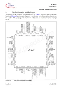 SAF-XC164N-8F40F BB Datasheet Page 10