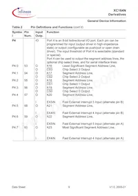 SAF-XC164N-8F40F BB Datasheet Page 14