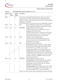 SAF-XC164N-8F40F BB Datasheet Pagina 15