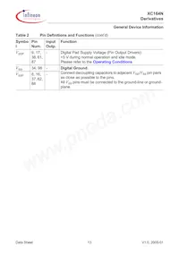 SAF-XC164N-8F40F BB Datasheet Page 18