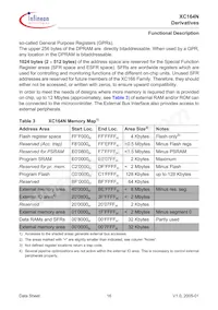 SAF-XC164N-8F40F BB Datasheet Page 21