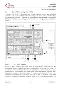 SAF-XC164N-8F40F BB Datasheet Pagina 23