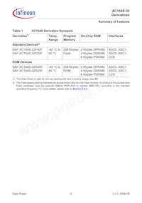 SAF-XC164S-32F40F BB Datasheet Page 8
