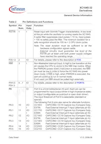 SAF-XC164S-32F40F BB數據表 頁面 11