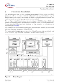 SAF-XC164S-32F40F BB Datenblatt Seite 19