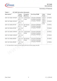 SAF-XC164S-8F40F BB Datasheet Page 8