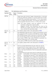 SAF-XC164S-8F40F BB Datasheet Pagina 11