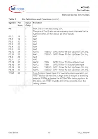 SAF-XC164S-8F40F BB Datasheet Page 12