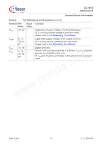 SAF-XC164S-8F40F BB Datasheet Page 18