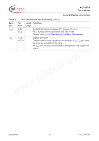 SAF-XC164TM-16F40F BA Datasheet Page 15