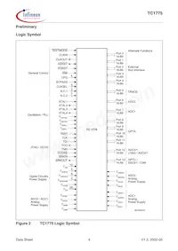 SAK-TC1775-L40E BA Datasheet Page 8