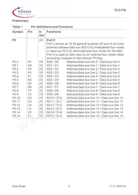 SAK-TC1775-L40E BA Datenblatt Seite 10