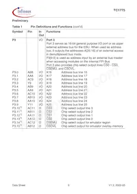 SAK-TC1775-L40E BA Datasheet Pagina 13