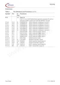 SAK-TC1775-L40E BA Datasheet Page 19