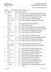 SAK-XC2387A-72F80L AA Datasheet Page 19