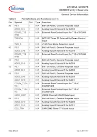 SAK-XC2387A-72F80L AA Datasheet Page 21