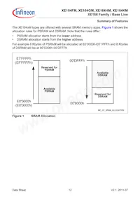 SAK-XE164KM-72F80L AA Datasheet Page 12