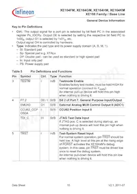 SAK-XE164KM-72F80L AA Datasheet Page 15