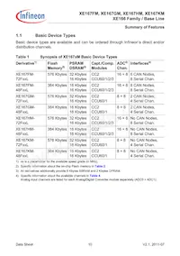 SAK-XE167KM-72F80L AA Datasheet Page 10