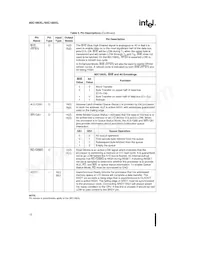 SB80C186XL12 Datasheet Pagina 12