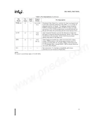 SB80C186XL12 Datasheet Page 15