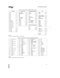 SB80C186XL12 Datasheet Page 19