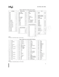 SB80C186XL12 Datasheet Pagina 21