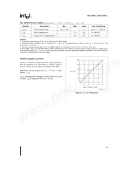 SB80C186XL12 Datasheet Page 23