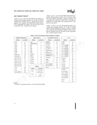 SB80L186EB16 Datenblatt Seite 14