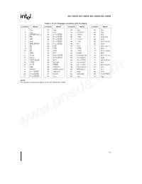 SB80L186EB16 Datasheet Page 15