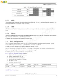 SCP2201VMU Datasheet Pagina 7