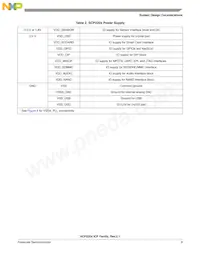 SCP2201VMU Datasheet Page 9
